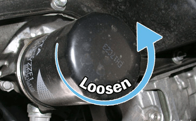 Which Way to Loosen Oil Filter