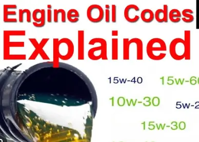 Engine Oil Specifications